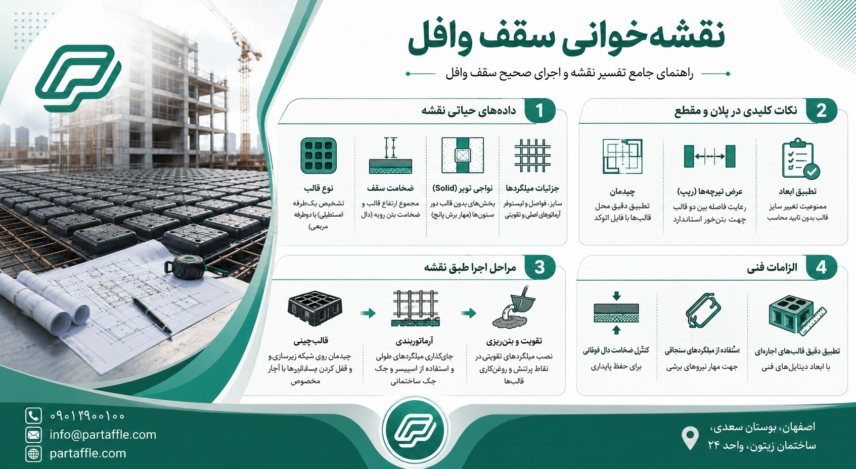 نقشه خوانی سقف وافل