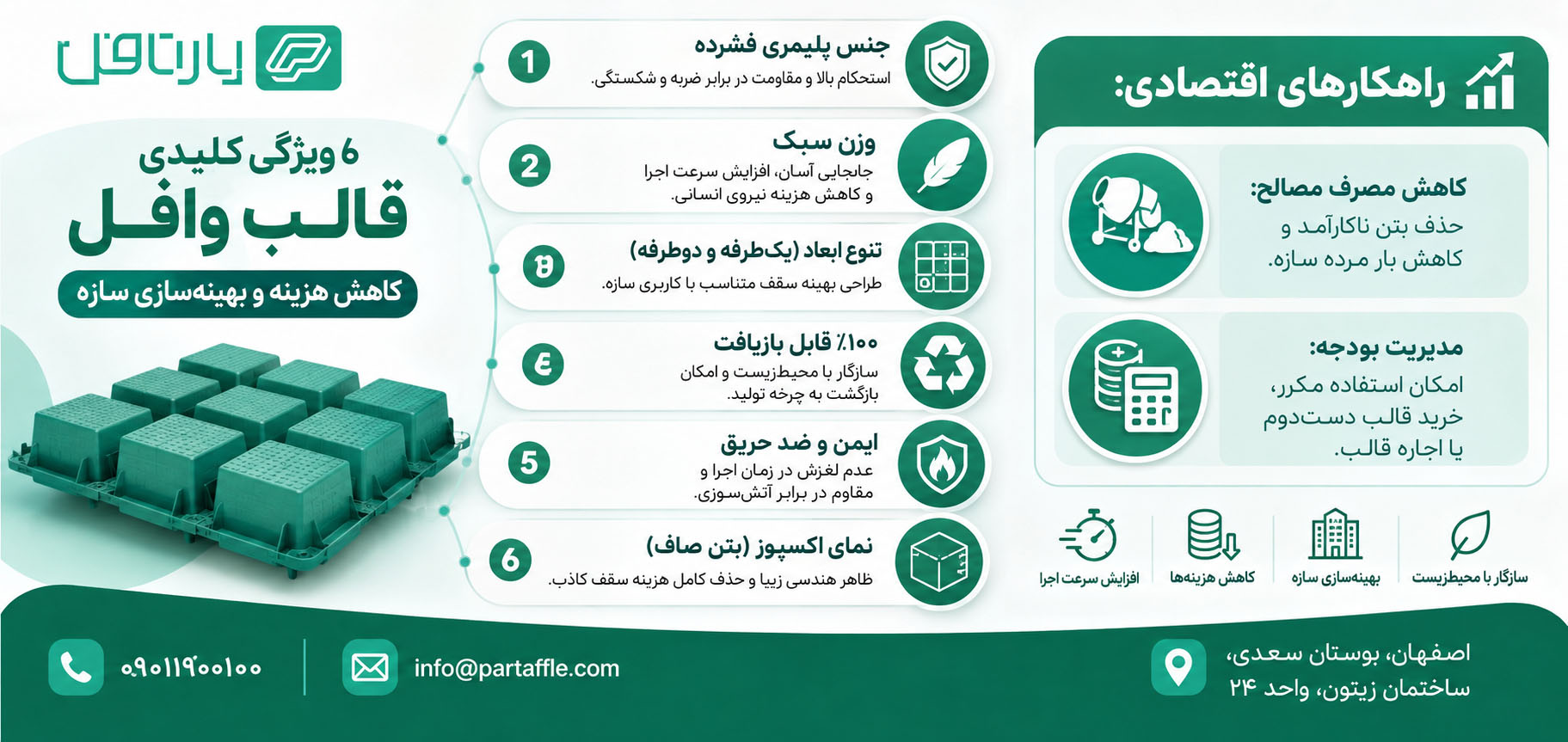 خصوصیات قالب وافل